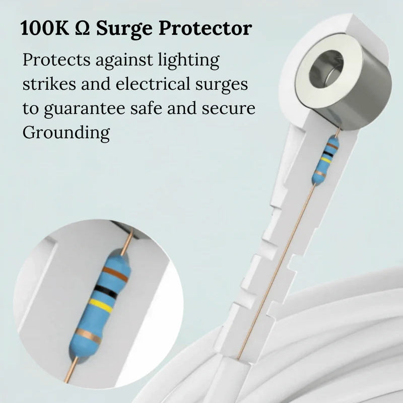 GroundEase™ Grounding Mattress Pad