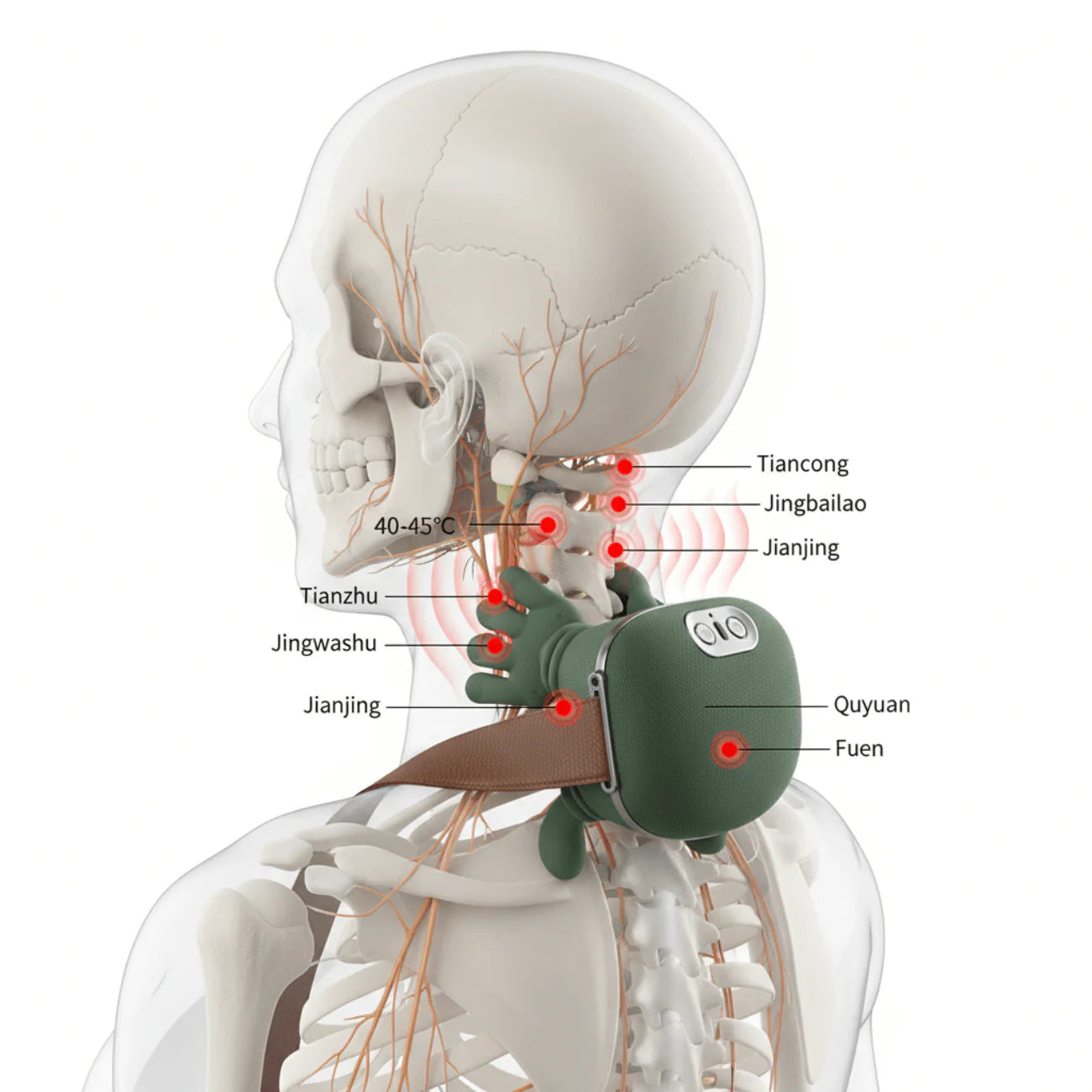 HandiRelief™ Massager