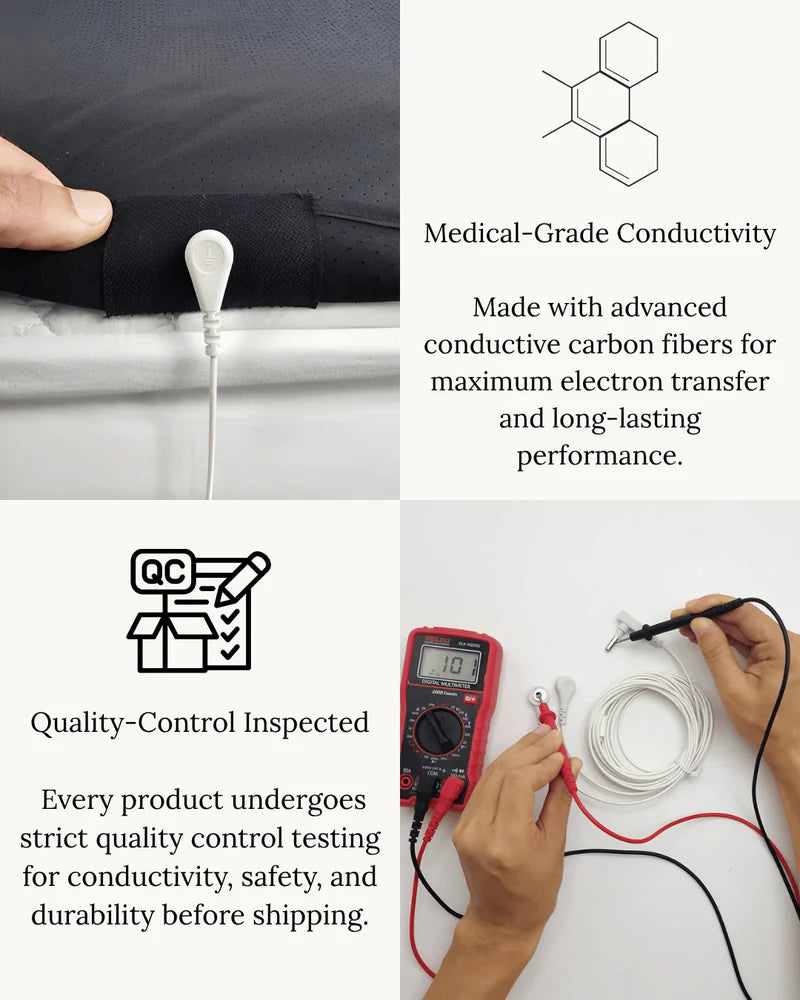 GroundEase™ Grounding Mattress Pad