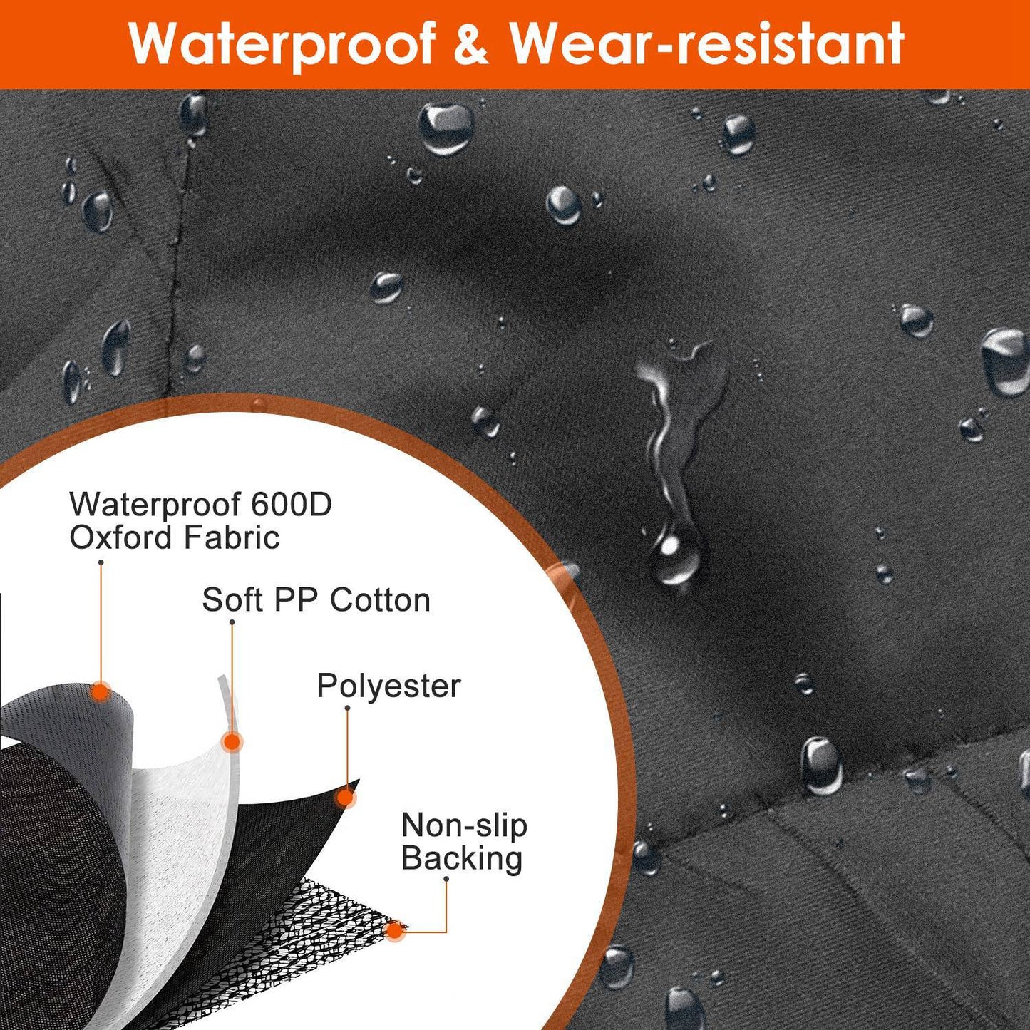 Textured fabric with water droplets and labeled components on a black background