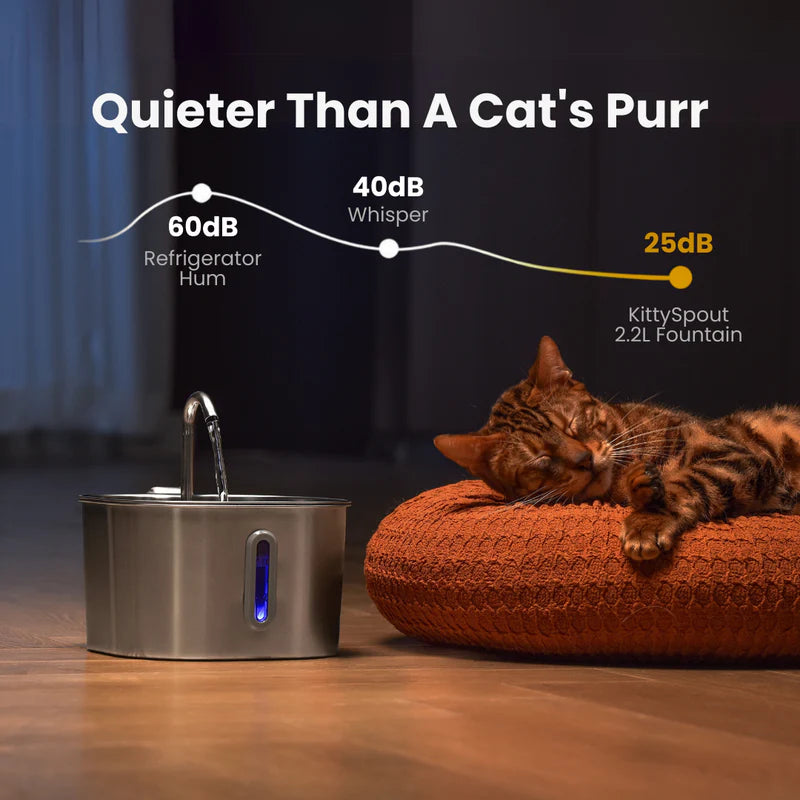 AquaFlow™ 2.2L Pet Water Fountain