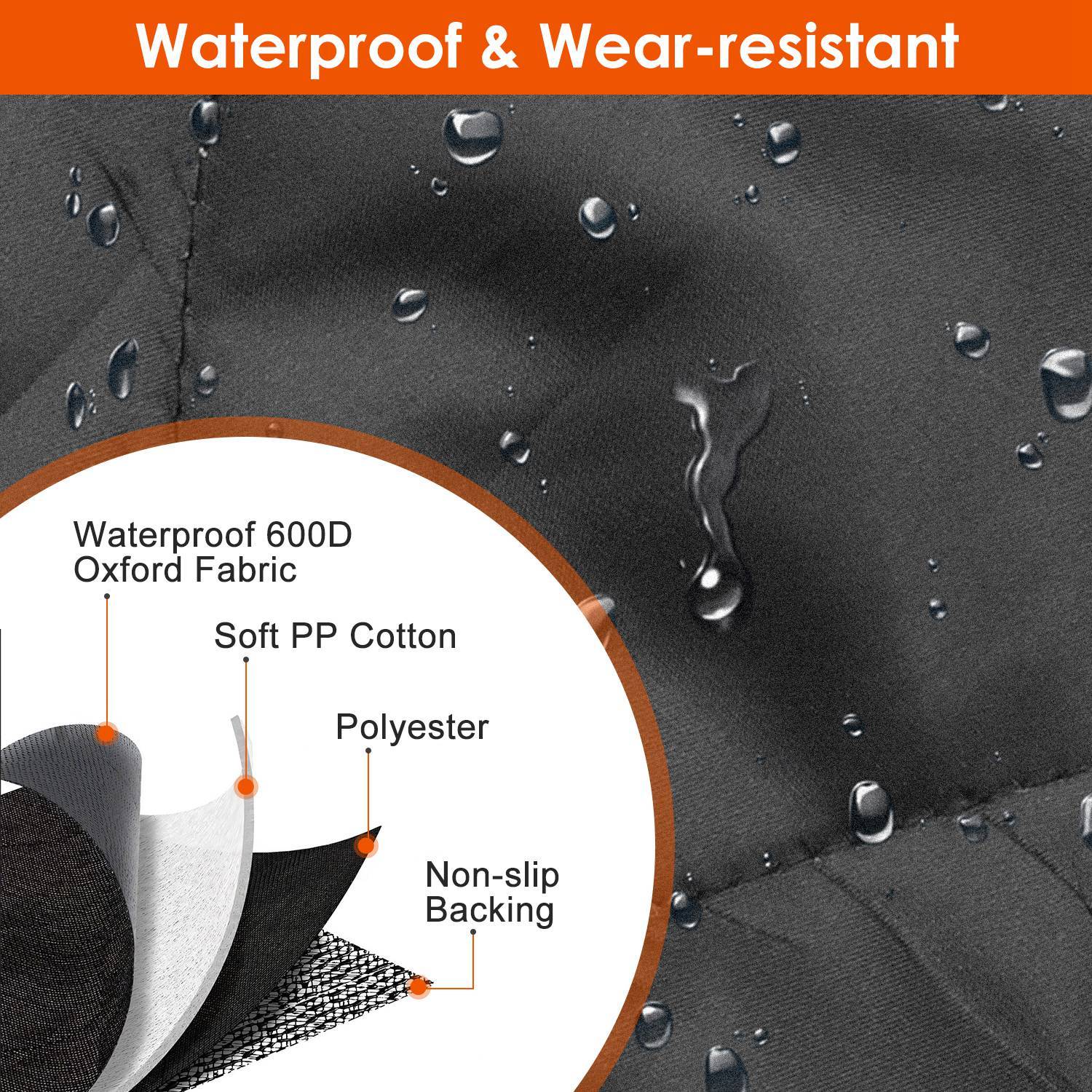 Textured fabric with water droplets and labeled components on a black background